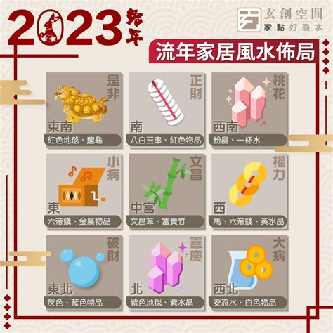 2023 財位 蘇民峰|風水2023蘇民峰｜兔年家居／辦公室佈局：催財運、催桃花、化是